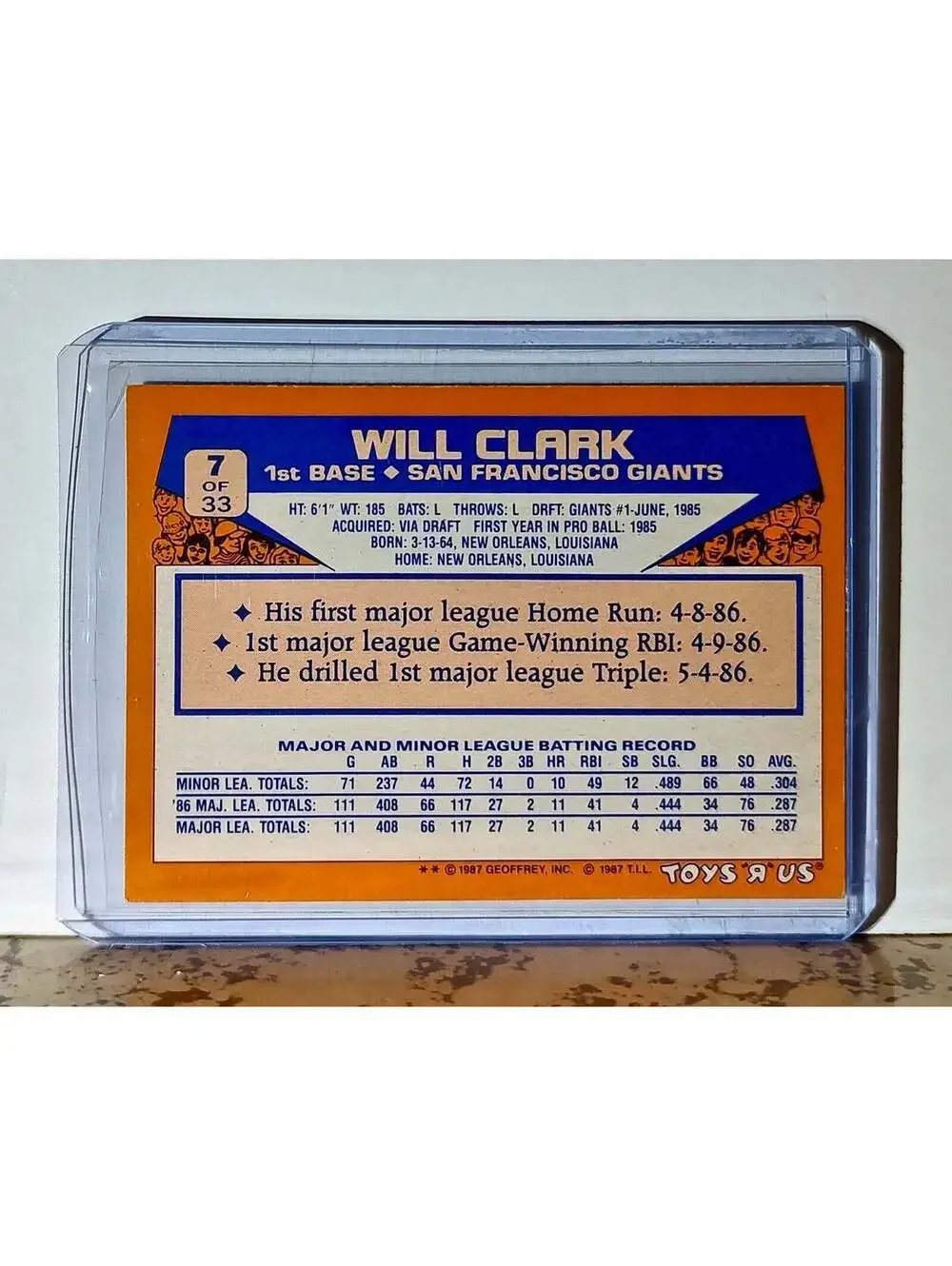 Will Clark 1987 Collector’s Edition Rookies MLB #7 Card San Francisco Giants